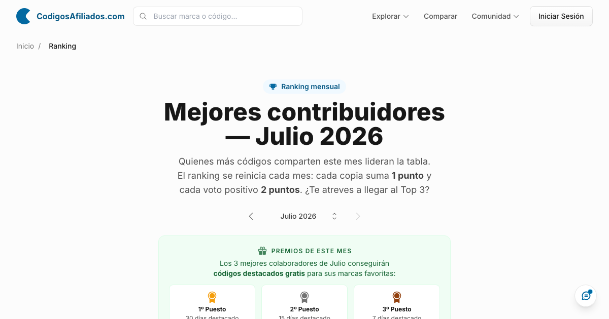Ranking mensual de mejores contribuidores con los premios del mes